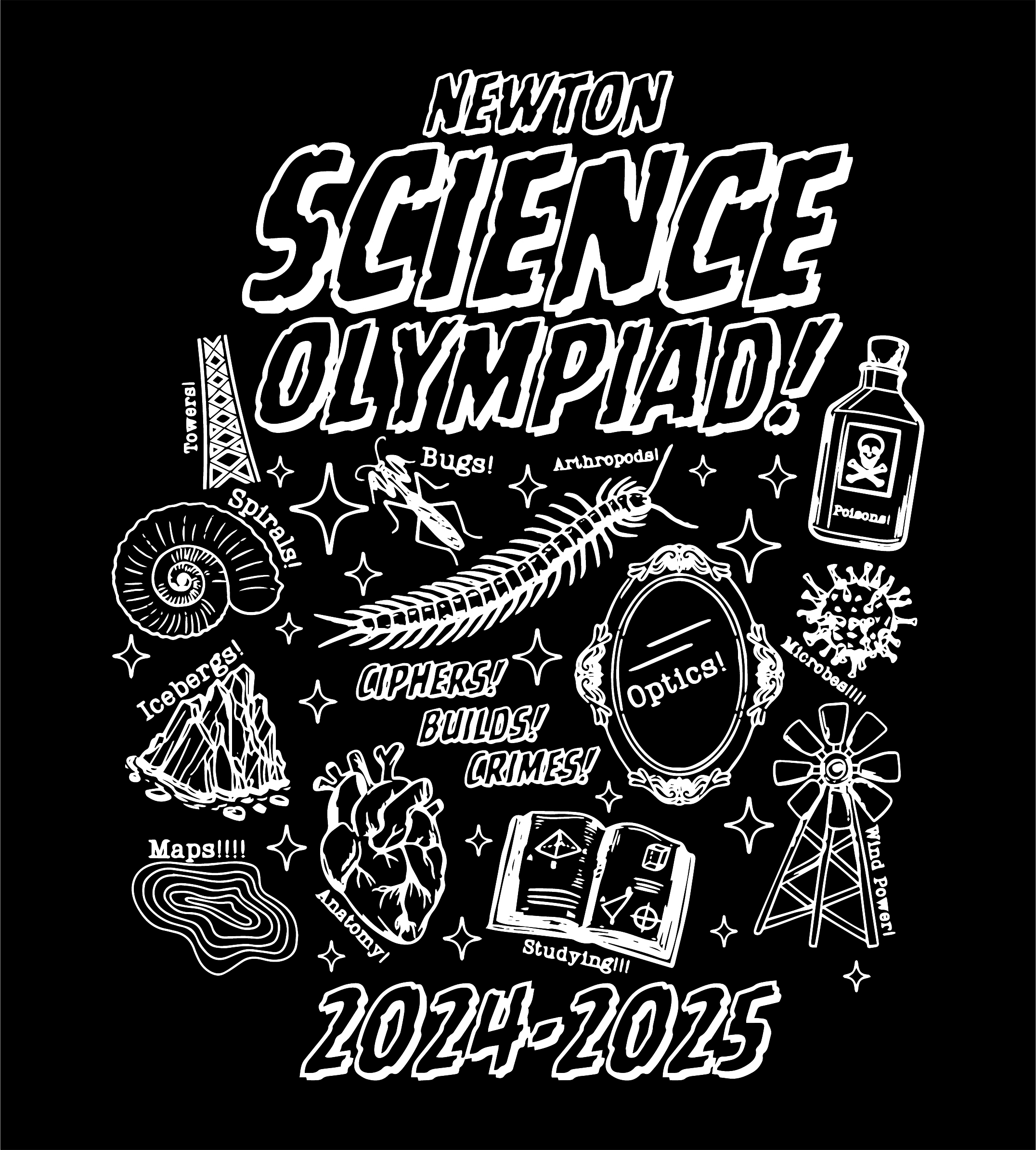 Newton Science Olympiad